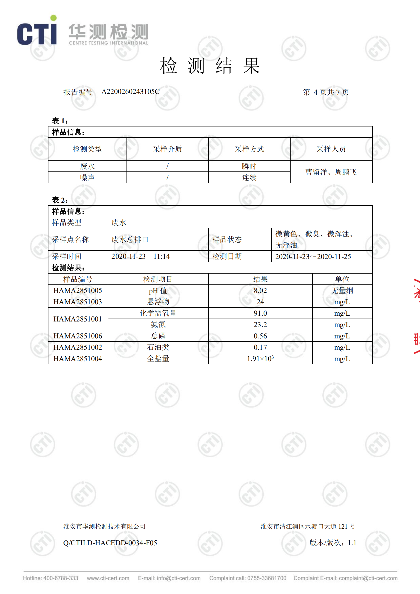 废盐处置