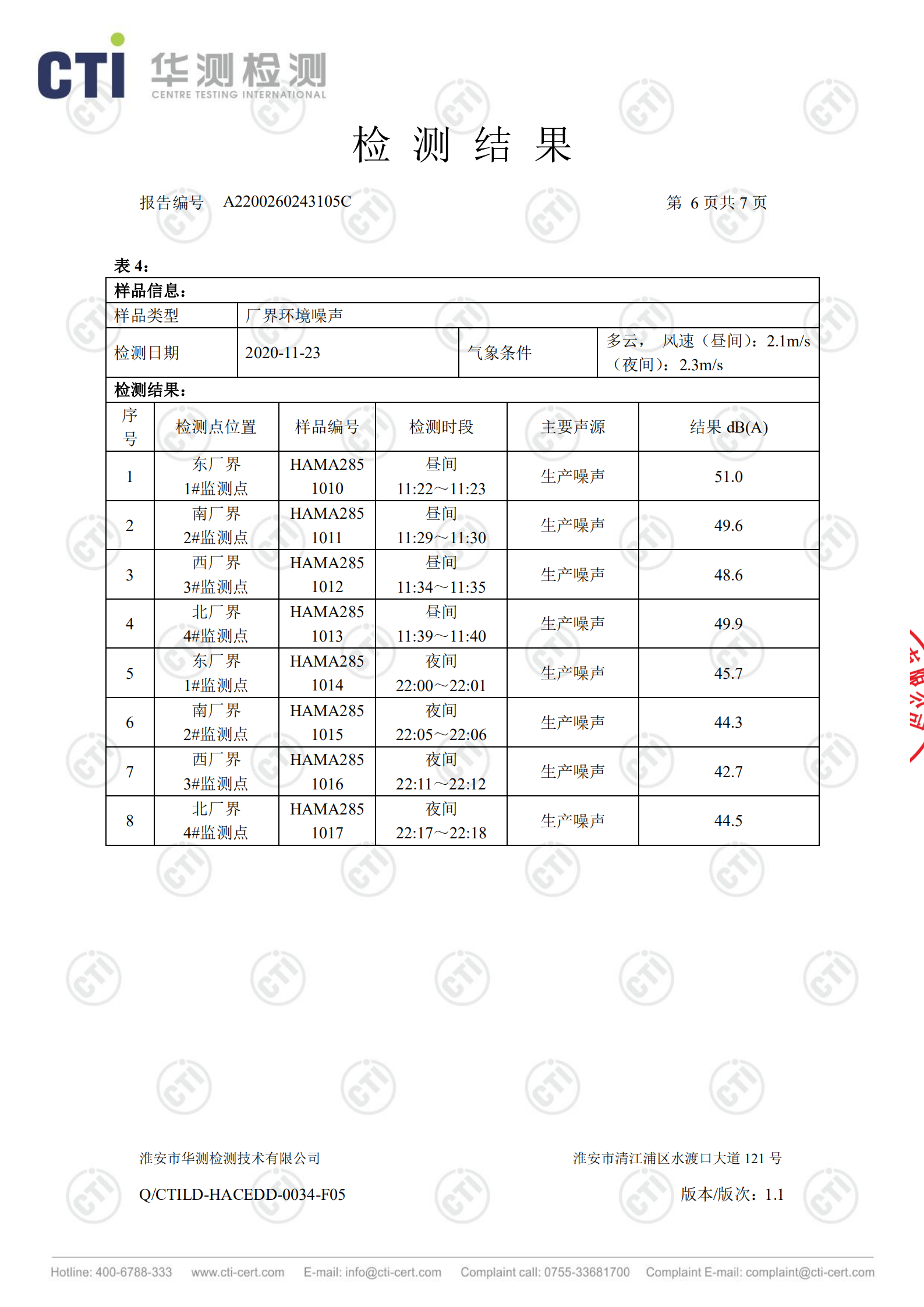 废盐处置