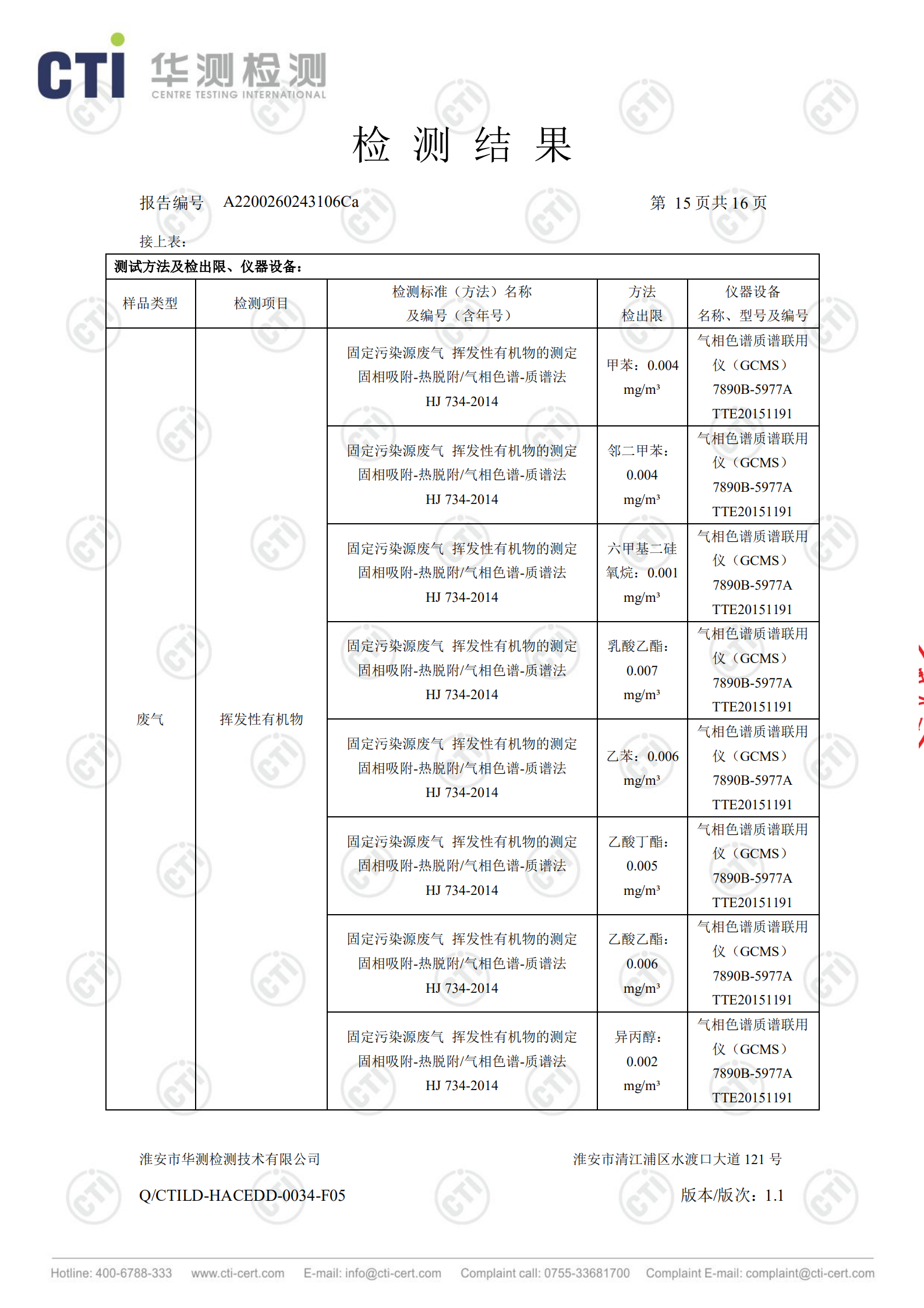 工业废盐处理