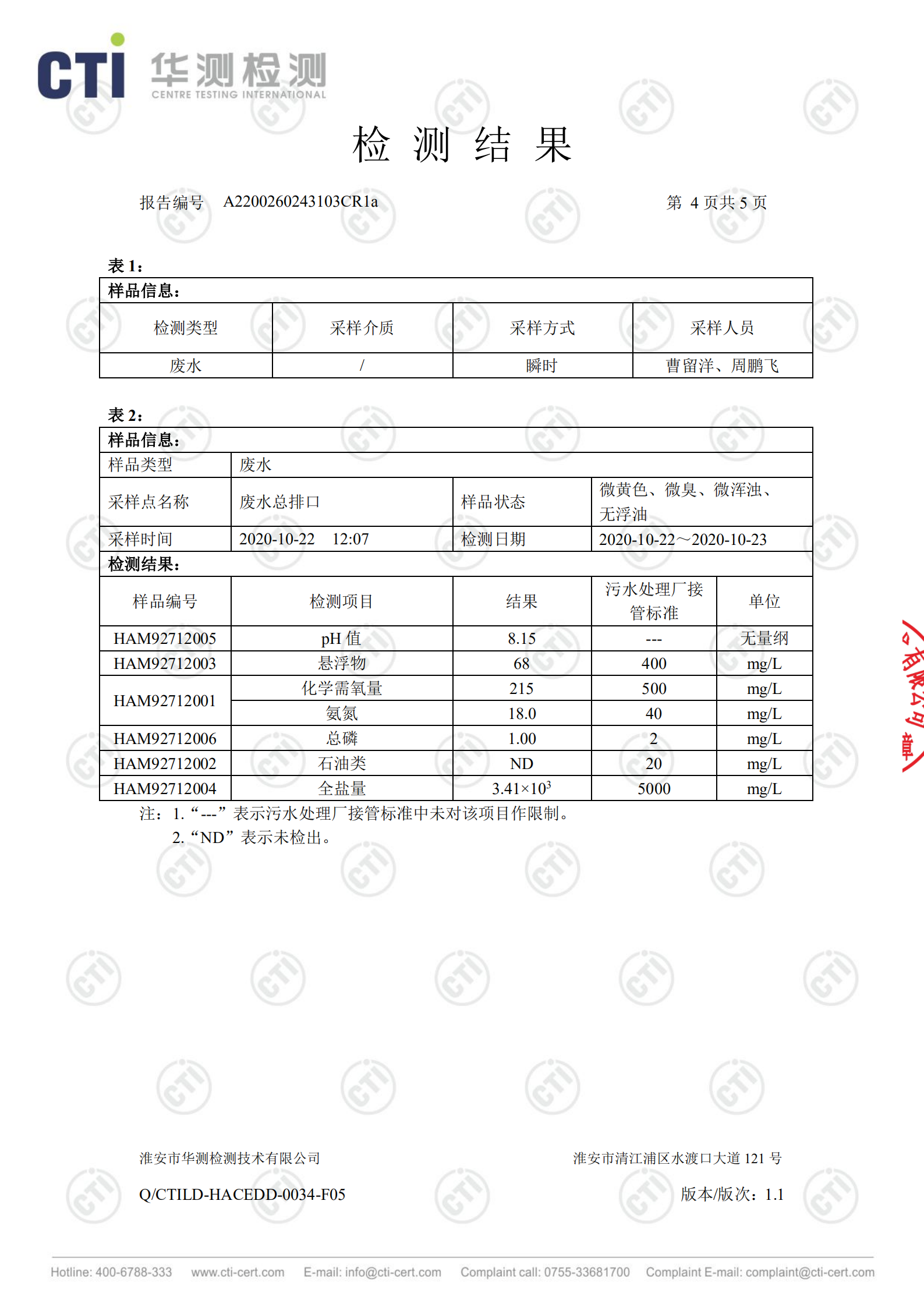 废盐处置