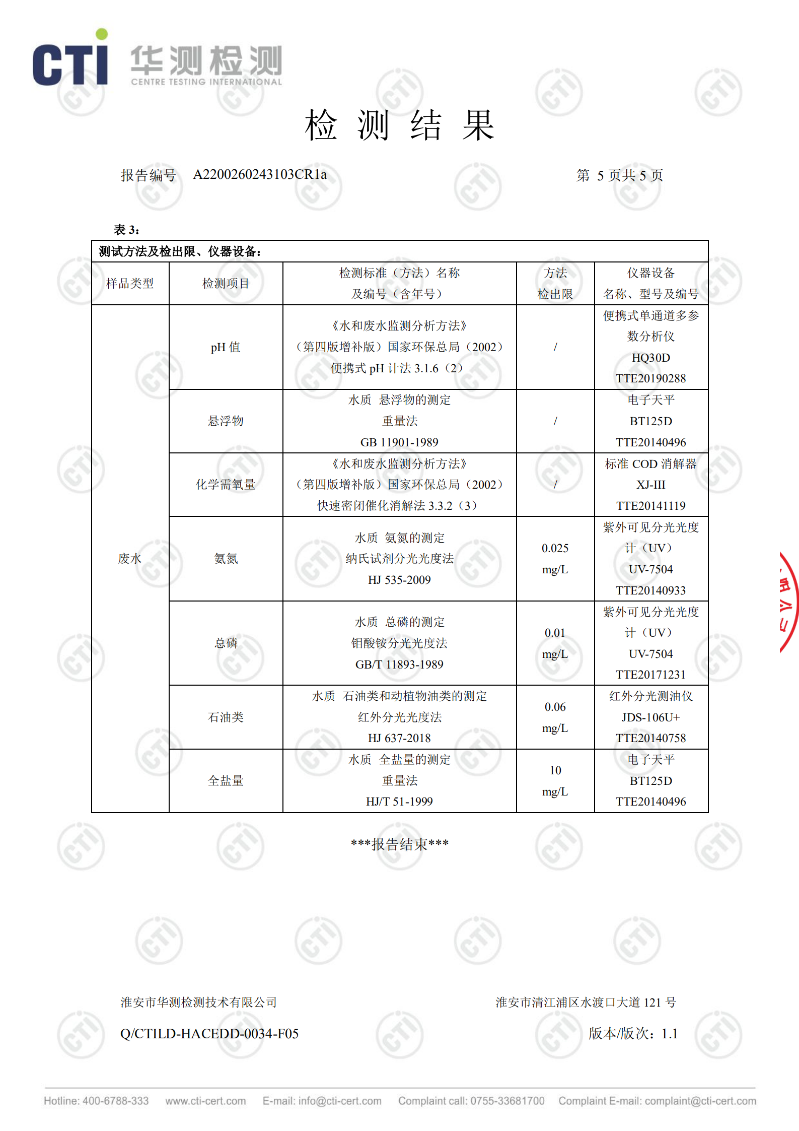 废盐处置