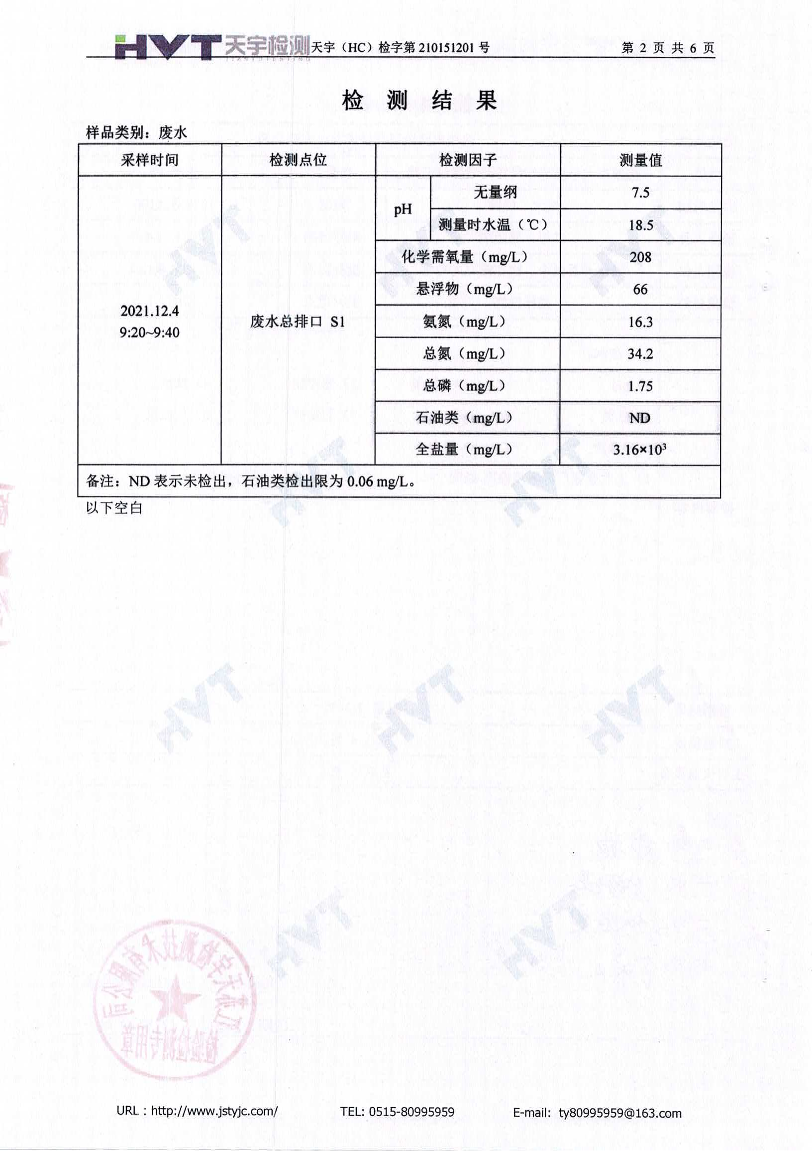 废盐综合利用